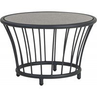 Product photograph of Alexander Rose Cordial Grey Round Side Table With Pebble Hpl Top from Choice Furniture Superstore