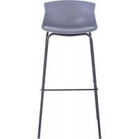 Product photograph of 2 X Alphason Helena Grey Barstool - Abs7085gry from Choice Furniture Superstore
