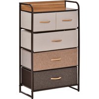 Product photograph of Homcom 5-drawer Dresser Tower 3-tier Storage Organizer With Steel Frame Wooden Top For Bedroom Hallway Closets from Aosom UK