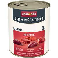 Animonda GranCarno Original Junior 6 x 800 g - Pavo
Animonda GranCarno Original Junior 6 x 800 g - Pavo