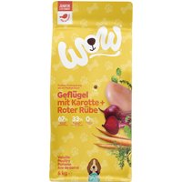 WOW Junior con ave de corral pienso para perros - Pack % - 2 x 6 kg
WOW Junior con ave de corral pienso para perros - Pack % - 2 x 6 kg