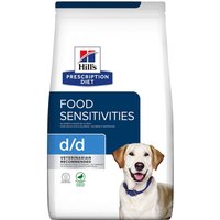 Hill's d/d con pato Prescription Diet Food Sensitivities pienso para perros - 1,5 kg
Hill's d/d con pato Prescription Diet Food Sensitivities pienso para perros - 1,5 kg