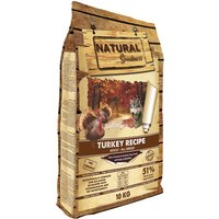 Natural Greatness con pavo pienso para perros - 10 kg
Natural Greatness con pavo pienso para perros - 10 kg