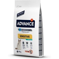 Advance Sterilized Sensitive con salmón - Pack % - 2 x 10 kg
Advance Sterilized Sensitive con salmón - Pack % - 2 x 10 kg