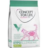 Concept for Life Veterinary Diet Hypoallergenic Insect pienso para gatos - 350 g
Concept for Life Veterinary Diet Hypoallergenic Insect pienso para gatos - 350 g