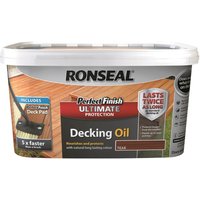 RONSEAL P/FINISH ULT DECKING OIL TEAK 2.
RONSEAL P/FINISH ULT DECKING OIL TEAK 2.