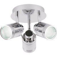 Scorpius 3 Plate Spotlight 
Scorpius 3 Plate Spotlight