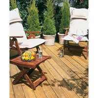 2.4m Patio Deck Board - Pack of 10
2.4m Patio Deck Board - Pack of 10