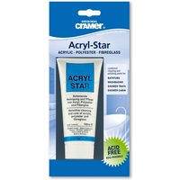Cramer Acrylic Cleaner
Cramer Acrylic Cleaner