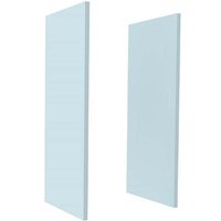 Country Light Blue Base Replacement Panels - Pair
Country Light Blue Base Replacement Panels - Pair