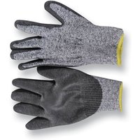 Cut Resistant Gloves
Cut Resistant Gloves