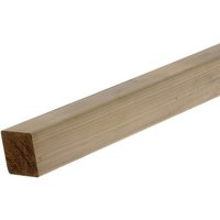 Sawn Treated Softwood R4C 46 x 46mm x 2.4m
Sawn Treated Softwood R4C 46 x 46mm x 2.4m