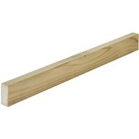 Sawn Treated Softwood 22 x 47mm x 2.4m
Sawn Treated Softwood 22 x 47mm x 2.4m