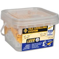 Lash 150 Clips and Wedges