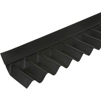 Coroline Wall Apron Flashing - Pack 5
Coroline Wall Apron Flashing - Pack 5