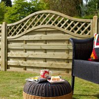 Forest Prague Fence Panel - 4ft - Pack of 5
Forest Prague Fence Panel - 4ft - Pack of 5