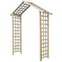 Pantheon Atlas Arch
Pantheon Atlas Arch