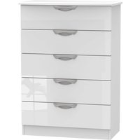 Portofino White Gloss 5 Drawer Chest
Portofino White Gloss 5 Drawer Chest