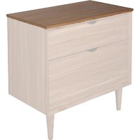 Bathstore Noir Craft Worktop 800mm
Bathstore Noir Craft Worktop 800mm