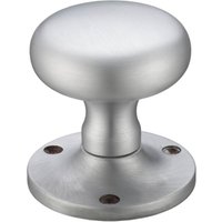 Sculptor Satin Chrome Privacy Pack 
Sculptor Satin Chrome Privacy Pack