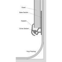 Wetwall 2 Part Wall Profile
Wetwall 2 Part Wall Profile