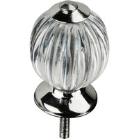 Chic Vintage Style Clear Acrylic Drawer Knobs
Chic Vintage Style Clear Acrylic Drawer Knobs