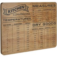 Rubberwood Conversion Table Board