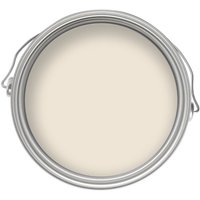 Craig & Rose 1829 Chalky Emulsion Regency White - 750ml
Craig & Rose 1829 Chalky Emulsion Regency White - 750ml