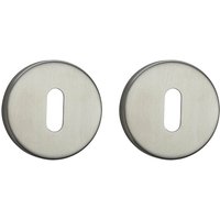 Sandleford Round Keyhole Escutcheon - Brushed Stainless Steel
Sandleford Round Keyhole Escutcheon - Brushed Stainless Steel