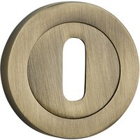 Sandleford Round Keyhole Escutcheon - Antique Brass
Sandleford Round Keyhole Escutcheon - Antique Brass