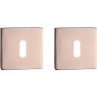 Sandleford Square Keyhole Escutcheon - Polished Copper
Sandleford Square Keyhole Escutcheon - Polished Copper
