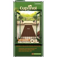 Cuprinol UV Guard Decking Oil - Teak - 5L
Cuprinol UV Guard Decking Oil - Teak - 5L