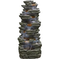 Atlas Falls Water Feature (Includes LEDS)
Atlas Falls Water Feature (Includes LEDS)