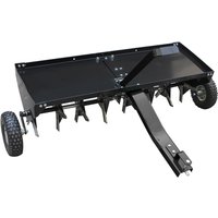 The Handy Plug Aerator
The Handy Plug Aerator