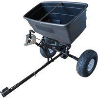 The Handy Towed Broadcast Spreader
The Handy Towed Broadcast Spreader