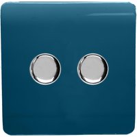 Trendi Switch 2 Gang 120 Watt LED Dimmer Switch Midnight Blue
Trendi Switch 2 Gang 120 Watt LED Dimmer Switch Midnight Blue