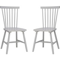 Laura Spindle Back Chair - Set of 2 - Pale Blue
Laura Spindle Back Chair - Set of 2 - Pale Blue