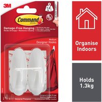Command Medium Designer Hooks
Command Medium Designer Hooks