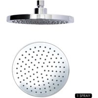 Aqualona Round Fixed Shower Head
Aqualona Round Fixed Shower Head