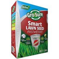 GroSure Smart Seed Fast Start - 40m2
GroSure Smart Seed Fast Start - 40m2