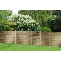 Contemporary Single Slated 3ft Fence Panel - 1.8mx0.9m - 5 Pack
Contemporary Single Slated 3ft Fence Panel - 1.8mx0.9m - 5 Pack