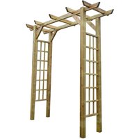 Mercia Flat Top Arch
Mercia Flat Top Arch