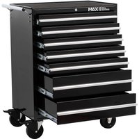 Hilka Professional 7 Drawer Rollaway Cabinet
Hilka Professional 7 Drawer Rollaway Cabinet