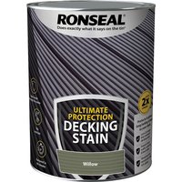Ronseal Ultimate Protection Decking Stain Willow 5L
Ronseal Ultimate Protection Decking Stain Willow 5L