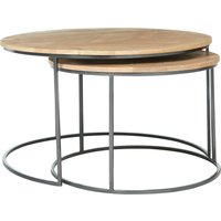 Morgan Coffee Set Nest of 2 Tables
Morgan Coffee Set Nest of 2 Tables
