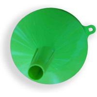 Homebuild Funnel
Homebuild Funnel