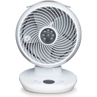 Meacofan 650 Air Circulator Fan
Meacofan 650 Air Circulator Fan