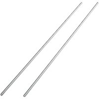 Homebase Bright Zinc Plated Threadrod M8 2 Pack
Homebase Bright Zinc Plated Threadrod M8 2 Pack