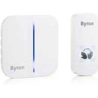 Touch-Free Portable Doorbell Set with Wave Sensor on Doorpush - White
Touch-Free Portable Doorbell Set with Wave Sensor on Doorpush - White