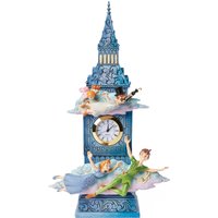 Enesco Disney Peter Pan's Clock & Figurine (26cm)
Enesco Disney Peter Pan's Clock & Figurine (26cm)